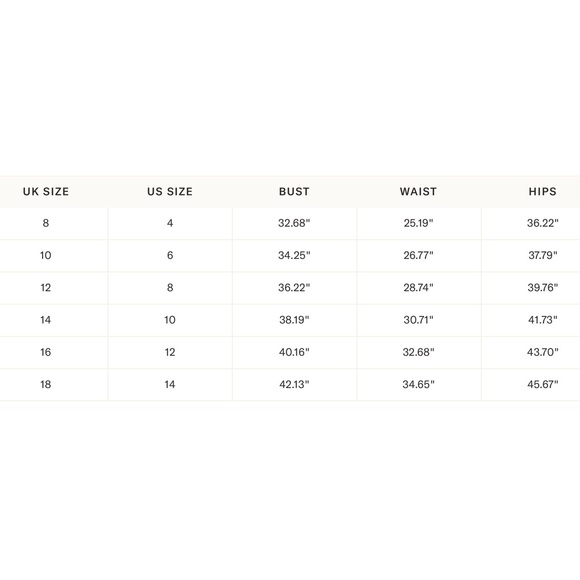 EMILIA WICKSTEAD Blue Flower Bouquet Elanda Crepe Georgette Dress - Picture 10 of 12